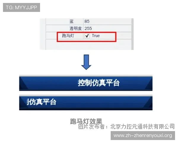 优化AG视讯登录体验的实用建议,提升游戏流畅度与用户满意度 优化AG视讯登录体验的实用建议,提升游戏流畅度与用户满意度