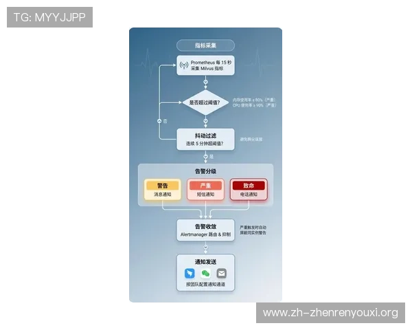 最新K8视讯网址入口更新通知及常见故障排查方法 最新K8视讯网址入口更新通知及常见故障排查方法