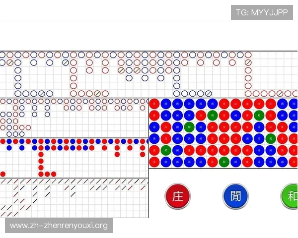 百家乐大眼仔路走势分析工具推荐,帮助玩家科学制定投注计划